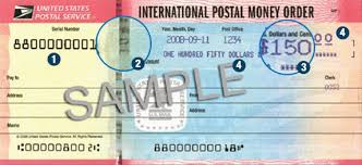 信用卡postal如何查询Zip/Postal Code