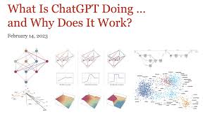 chatgpt使用ChatGPT的典型应用场景
