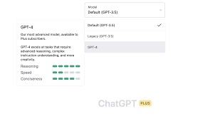chatgpt代充安全吗ChatGPT代充的支付策略
